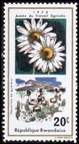 Ruanda  #632  1975