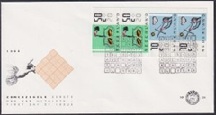 Holanda #B619 y B622  1985 Panel de booklet "Dispositivos de medición antiguos"