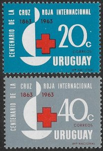 Uruguay  #706 - 707  1964  Serie completa nueva NH  "Centenario de la Cruz Roja Internacional"