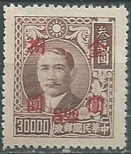 China    #871  1948