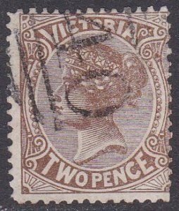 AUSTRALIA Victoria # 142 1880
