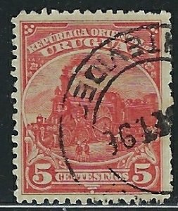 Uruguay #112  1895