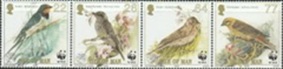 Isle de Man #860  2000 Serie completa Nueva NH "WWF - Aves"